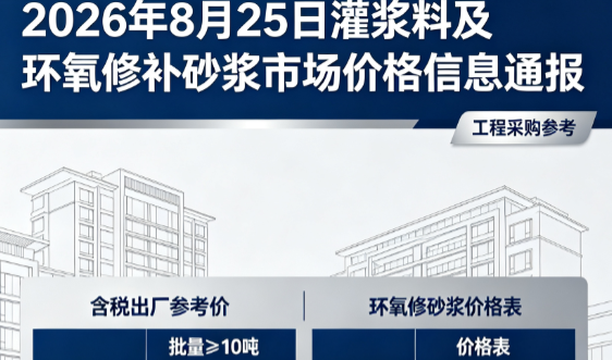 普兰店2026年8月25日灌浆料及环氧修补砂浆市场价格信息通报